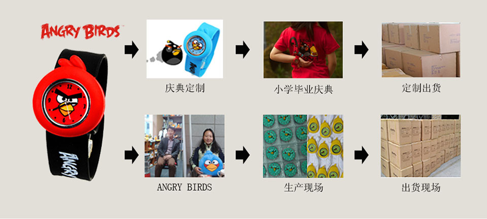憤怒的小鳥(niǎo)禮品案例